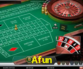 Platform Technology Afun